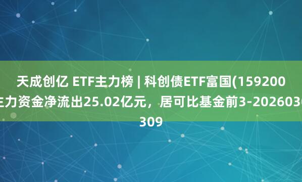天成创亿 ETF主力榜 | 科创债ETF富国(159200)主力资金净流出25.02亿元，居可比基金前3-20260309